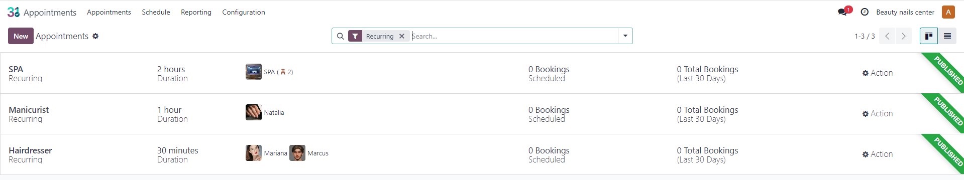 List of types of appointments