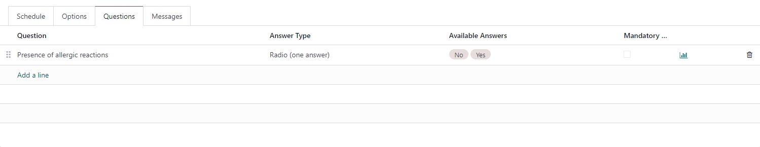 Apointment card. Questions
