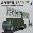Mobile VHF-band radar AMBER-1800